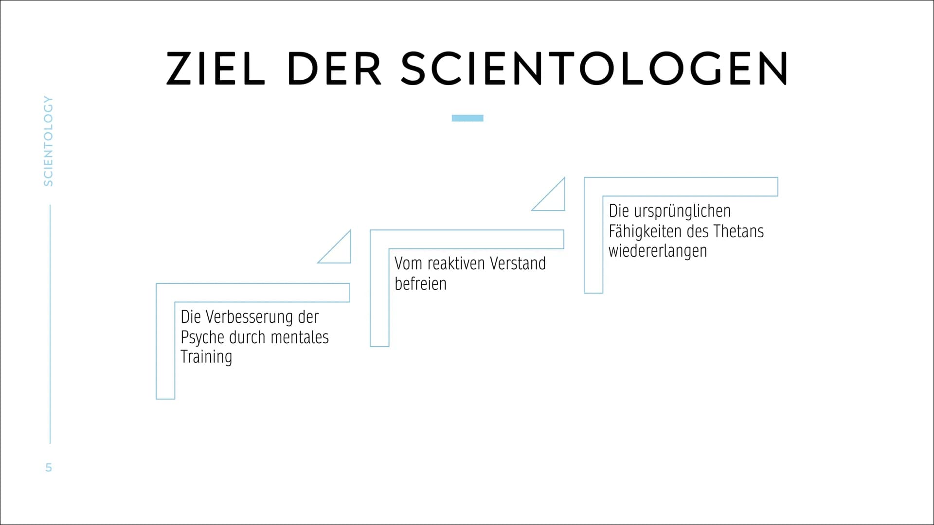 # SCIENTOLOGY 2
SCIENTOLOGY
# INHALT
- WELTBILD
- DER THETAN
- ZIEL DER SCIENTOLOGEN
- ÜBERLEBENSWILLE
- L. RON HUBBARD
- PROMINENTE SCIEN