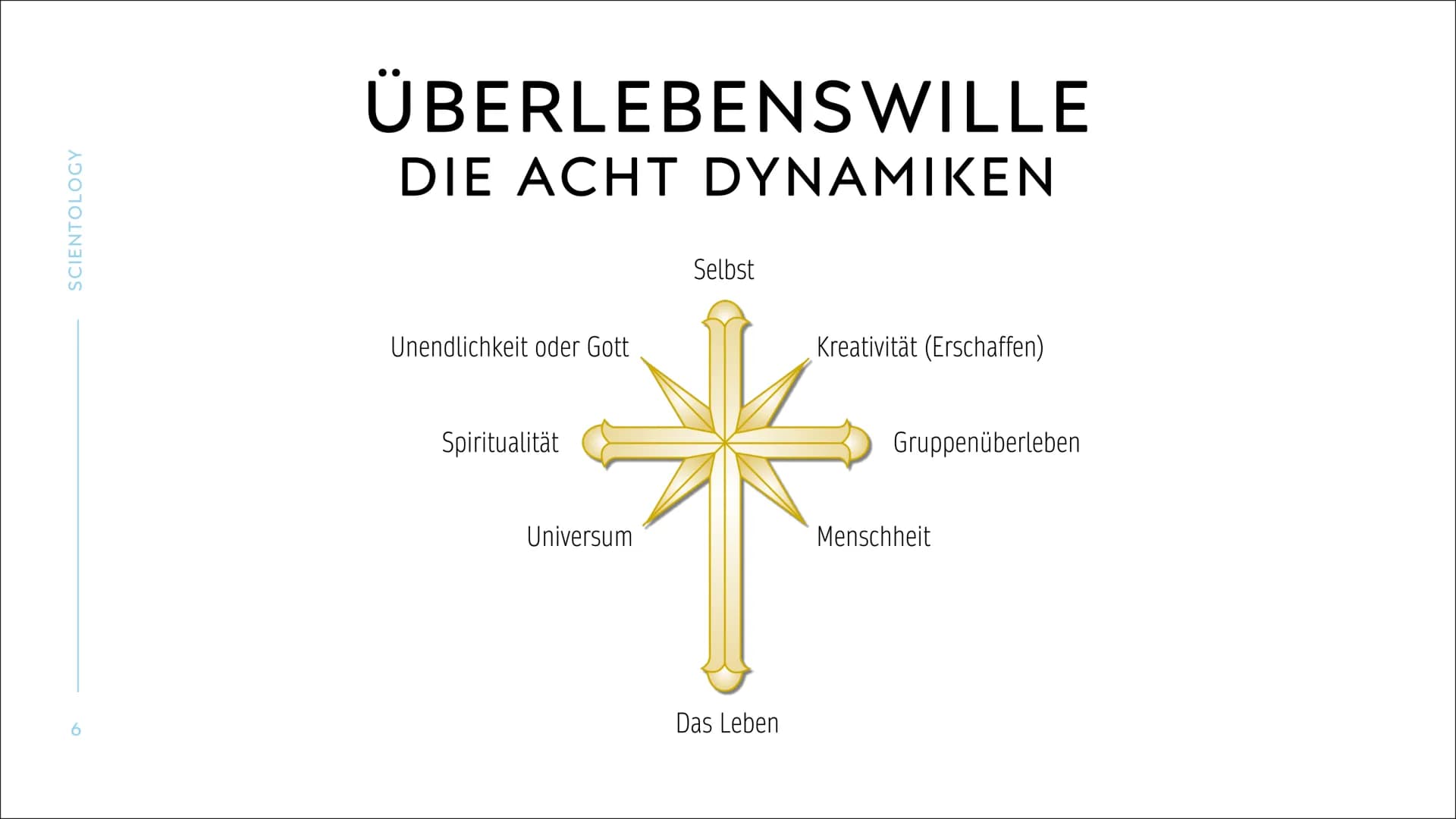 # SCIENTOLOGY 2
SCIENTOLOGY
# INHALT
- WELTBILD
- DER THETAN
- ZIEL DER SCIENTOLOGEN
- ÜBERLEBENSWILLE
- L. RON HUBBARD
- PROMINENTE SCIEN