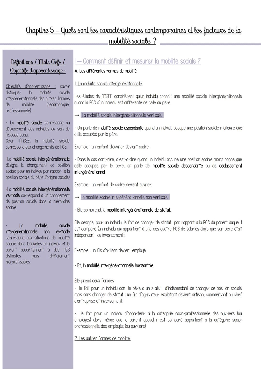 Chapitre 5 - Quels sont les caractéristiques contemporaines et les facteurs de la
mobilité sociale ?
Définitions / Mots Clefs/
Objectifs d'