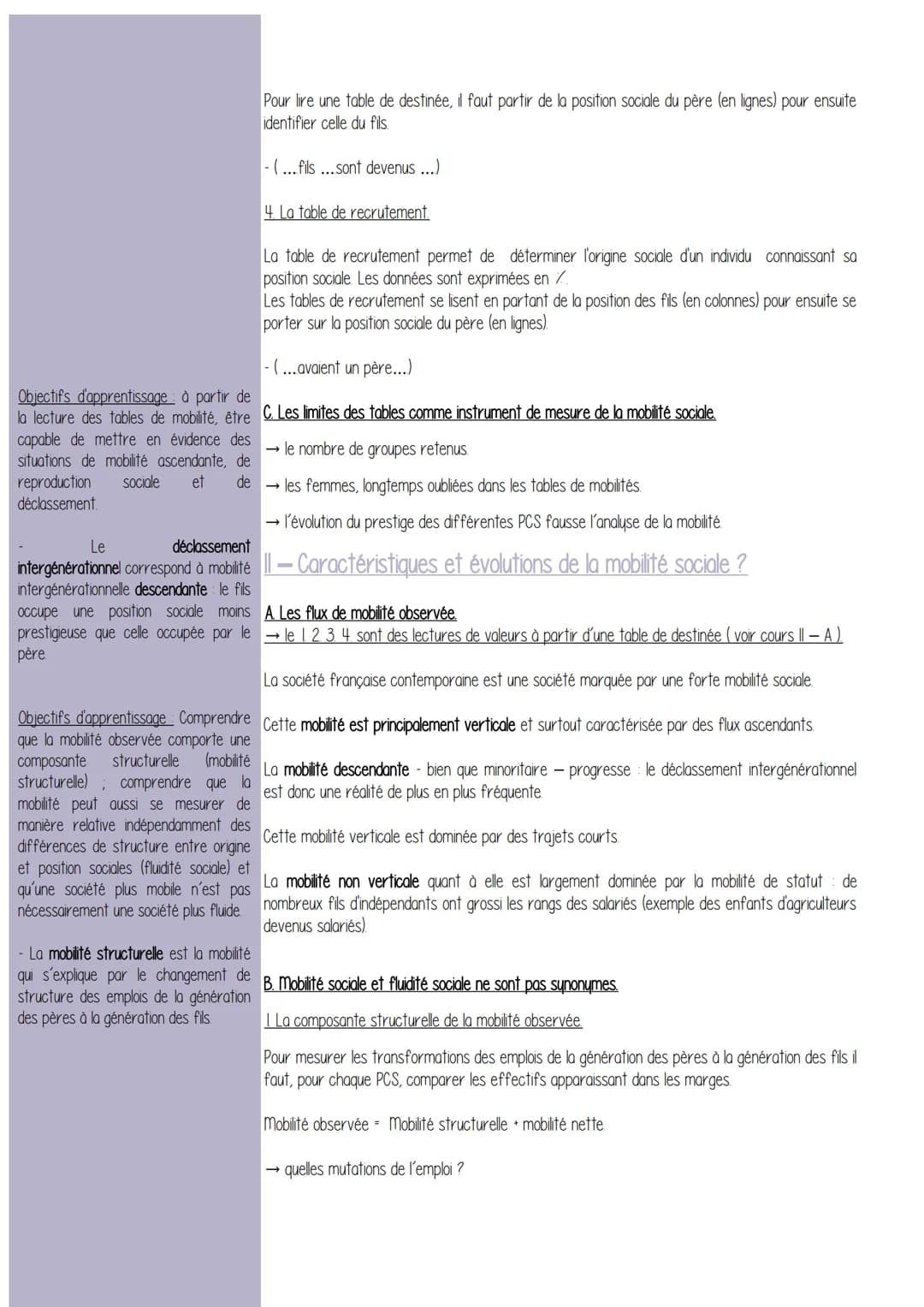 Chapitre 5 - Quels sont les caractéristiques contemporaines et les facteurs de la
mobilité sociale ?
Définitions / Mots Clefs/
Objectifs d'