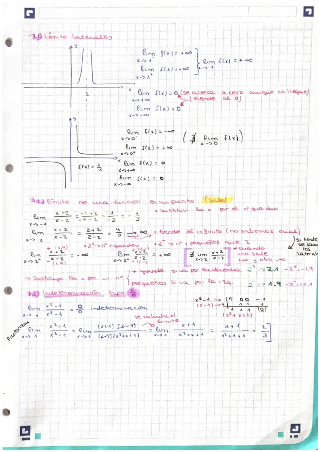 # TEMA 6-2° EVALUACIÓN
@ SUCESIÓN
1,2,4,8,16,32, 64... Sucesión geométrica ($\cdot/ :$) r=2
2,4,6,8,10,12... Sucesión aritmética (+/-) d=