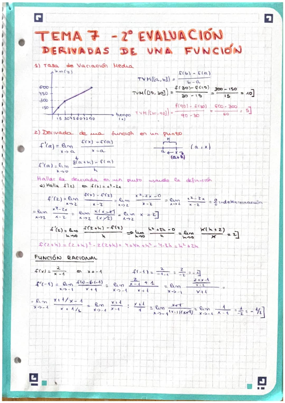 # TEMA 6-2° EVALUACIÓN
@ SUCESIÓN
1,2,4,8,16,32, 64... Sucesión geométrica ($\cdot/ :$) r=2
2,4,6,8,10,12... Sucesión aritmética (+/-) d=