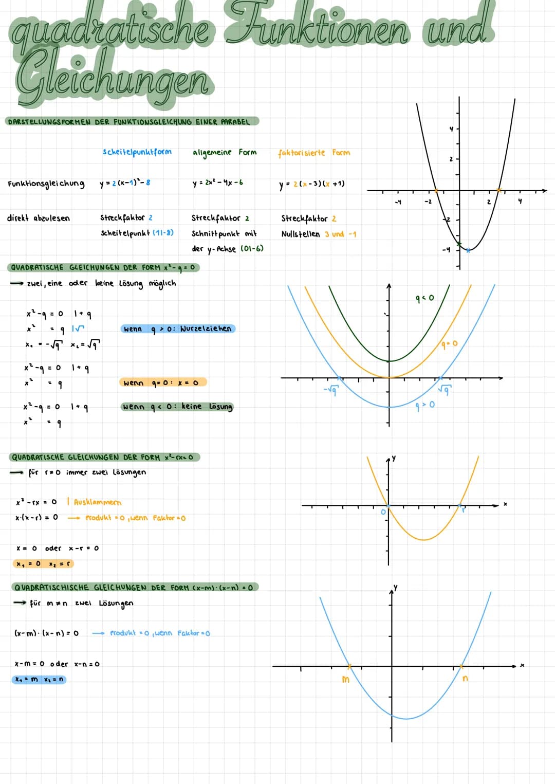 # quadratische Funktionen und
Gleichungen
QUADRATISCHE FUNKTION/
* f(x) = ax² + bx + c, wobei a≠0
* quadratische Funktion
* Graph: Parabe