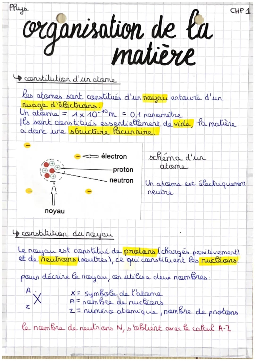 Prys.
# organisation de la
matière
constitution d'un atome
les atomes sont constitués d'un noyau entouré d'un
nuage d'électrons.
Un atom