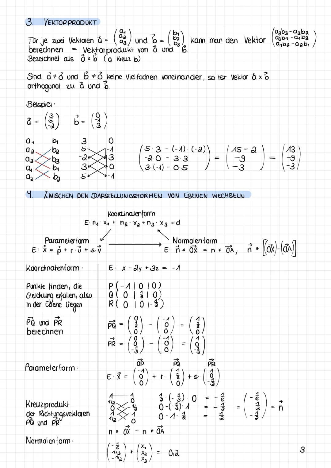 # ANALYTISCHE GEOMETRIE MIT EBENEN - ZUSAMMEN FASSUNG
## 1. PARAMETERDARSTELLUNG EINER EBENE
O-Vektor
Durch einen Punkt A und zwei Vektore