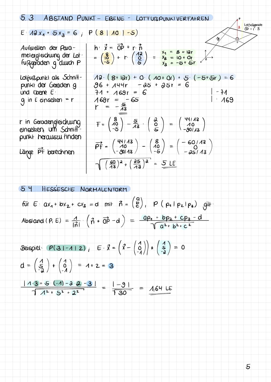 # ANALYTISCHE GEOMETRIE MIT EBENEN - ZUSAMMEN FASSUNG
## 1. PARAMETERDARSTELLUNG EINER EBENE
O-Vektor
Durch einen Punkt A und zwei Vektore