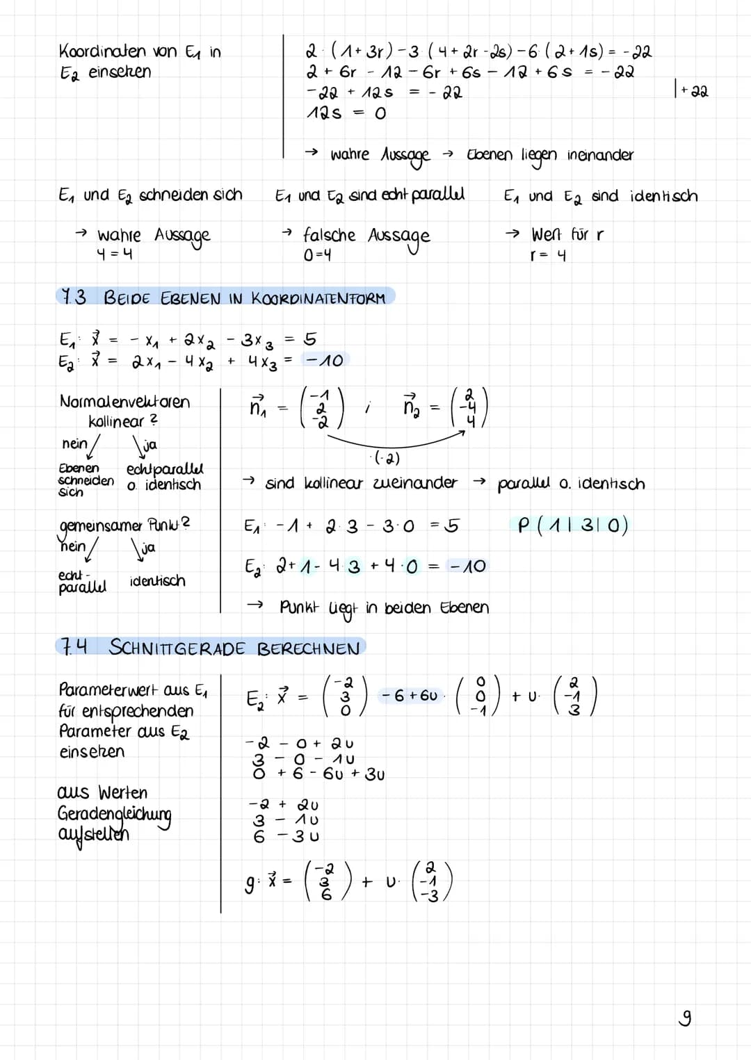 # ANALYTISCHE GEOMETRIE MIT EBENEN - ZUSAMMEN FASSUNG
## 1. PARAMETERDARSTELLUNG EINER EBENE
O-Vektor
Durch einen Punkt A und zwei Vektore