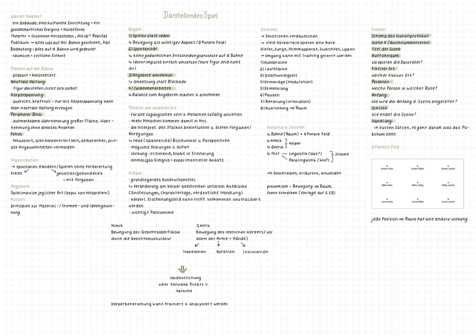Was ist Theater?
ein Gebäude, eine kulturelle Einrichtung + ein
gesellschaftliches Ereignis + Kunstform
Theater Illusionen herzustellen, Als
