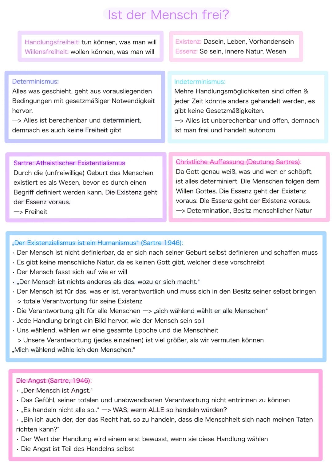 # Ist der Mensch frei?
Handlungsfreiheit: tun können, was man will
Willensfreiheit: wollen können, was man will
Existenz: Dasein, Leben, V