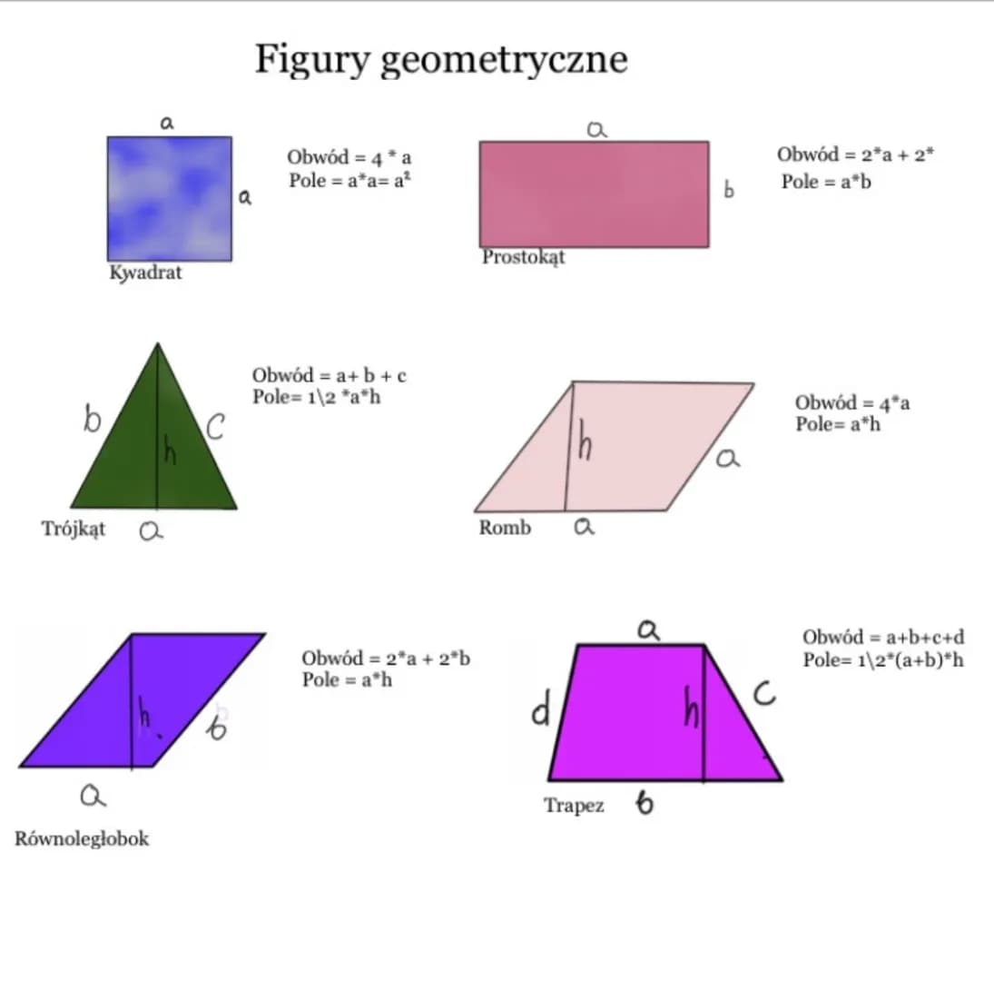 # Figury geometryczne
a
Kwadrat
Obwód = 4 * a
Pole = a*a= a²
a
Prostokąt
a
b
Obwód = 2*a + 2*
Pole = a*b
Obwód = a+ b + c
Pole= 1\2