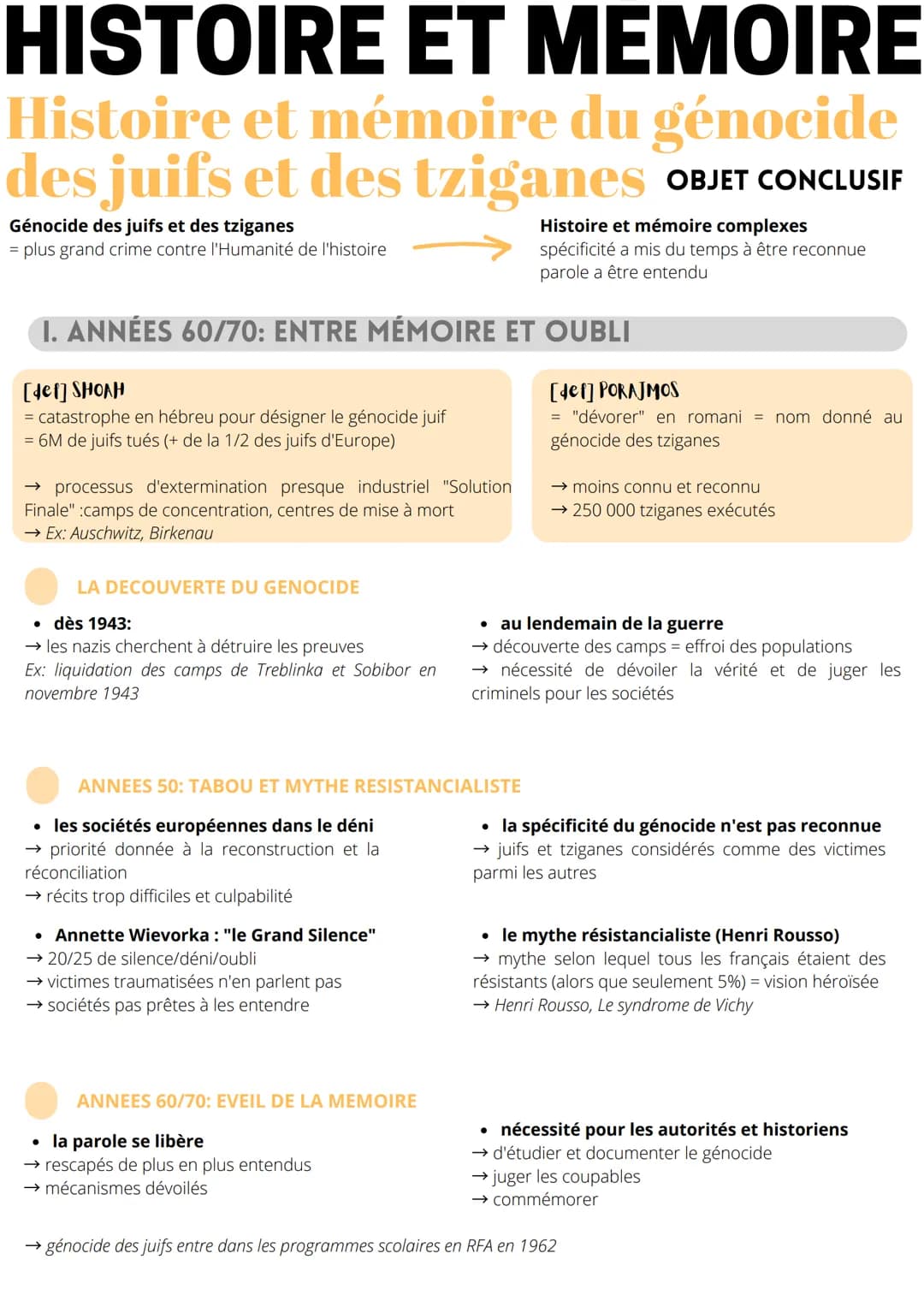 # HISTOIRE ET MEMOIRE
# Histoire et mémoire du génocide
## des juifs et des tziganes OBJET CONCLUSIF
Génocide des juifs et des tziganes
=