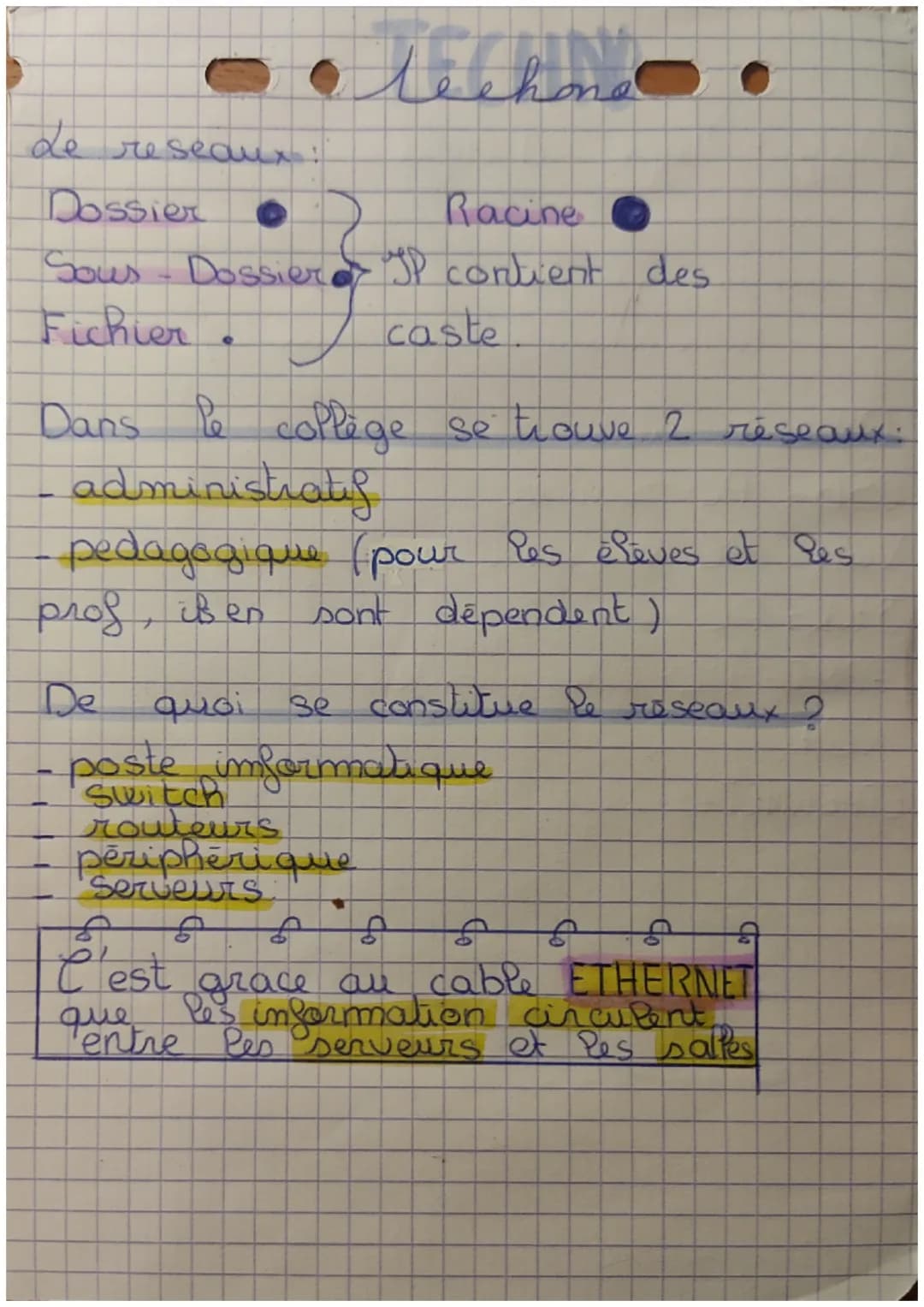Mechond
de reseaux:
Dossier
Racine
Sous-Dossier IP contient des
Fichier
caste
Dans le collège se trouve 2 réseaux:
- administratif
- peda