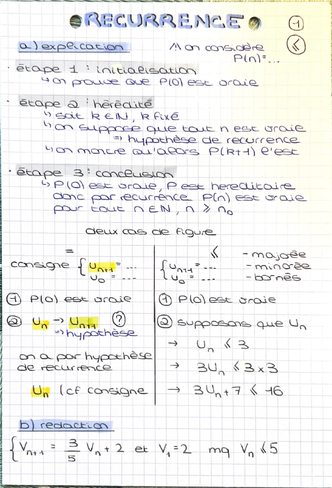 #### ④ initialisation
V₁= 2 et V₁≤5 car 2≤5
P11) est graje
#### ② heredité
Soat $k \in \mathbb{N}$, $k \geqslant 1$
on suppose que P(R)