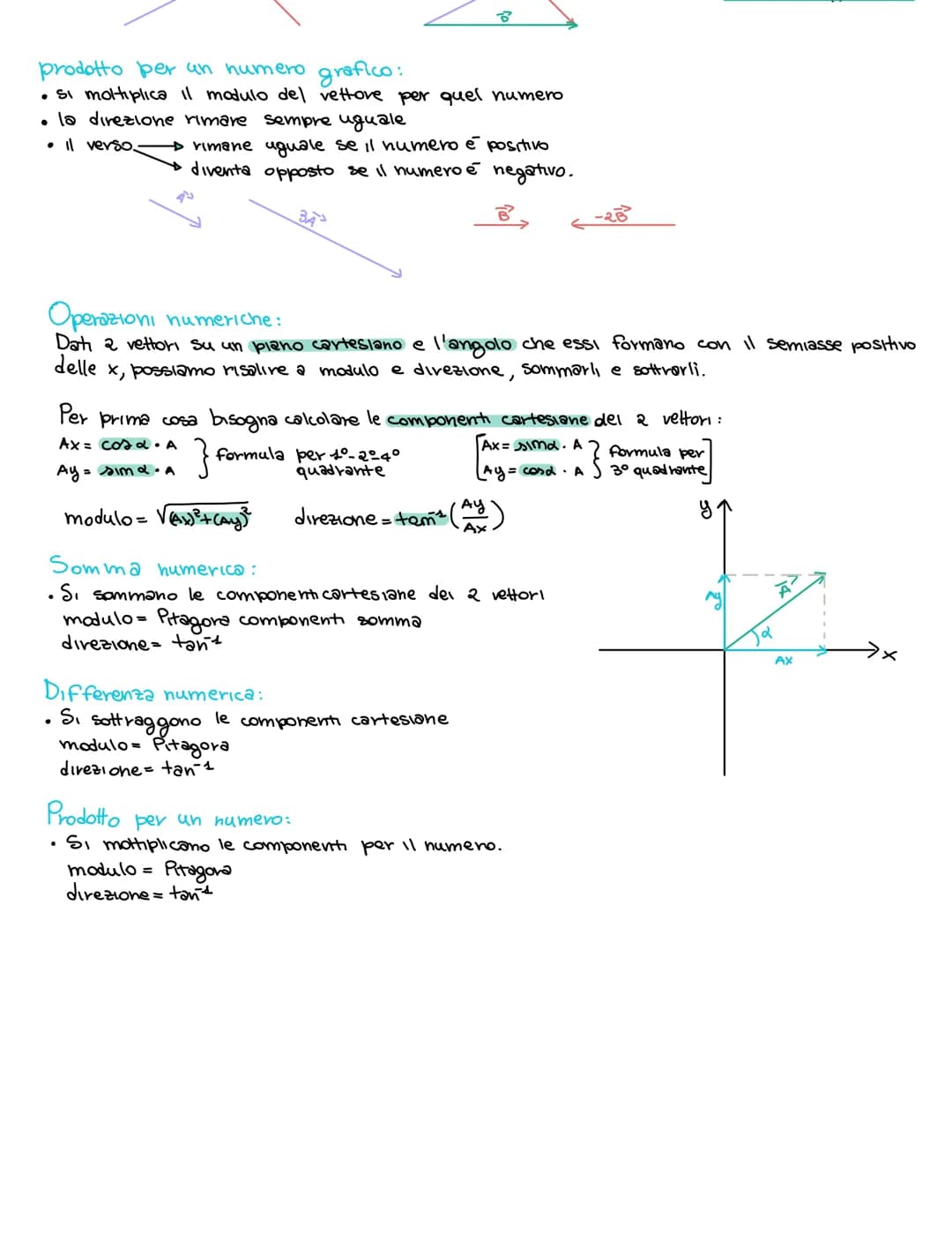# I vettori
Grandezza scalare grandezza fisica espressa da un numero accompagnato da una relativə
unita di misura (massa, volume)
Grandezza