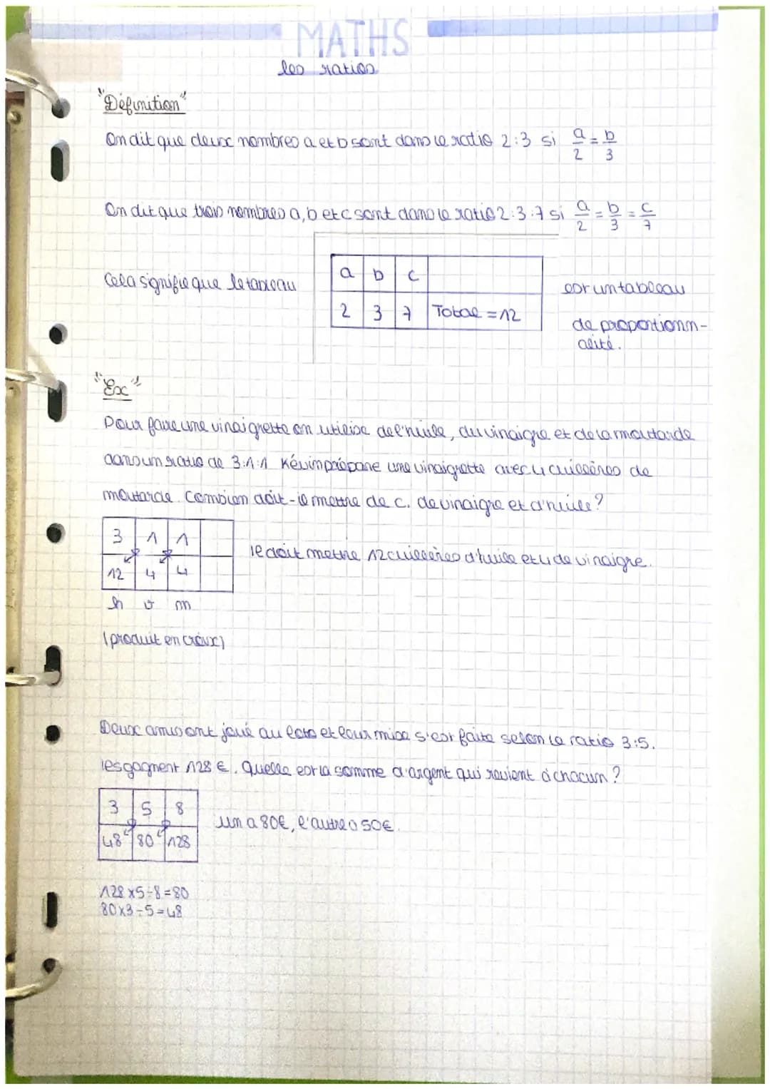 # MATHS
les ration
"Définition"
On dit que deunx nombres a et b sont dans le ratio 2:3 si $\frac{a}{2} = \frac{b}{3}$
On dit que trois nomb