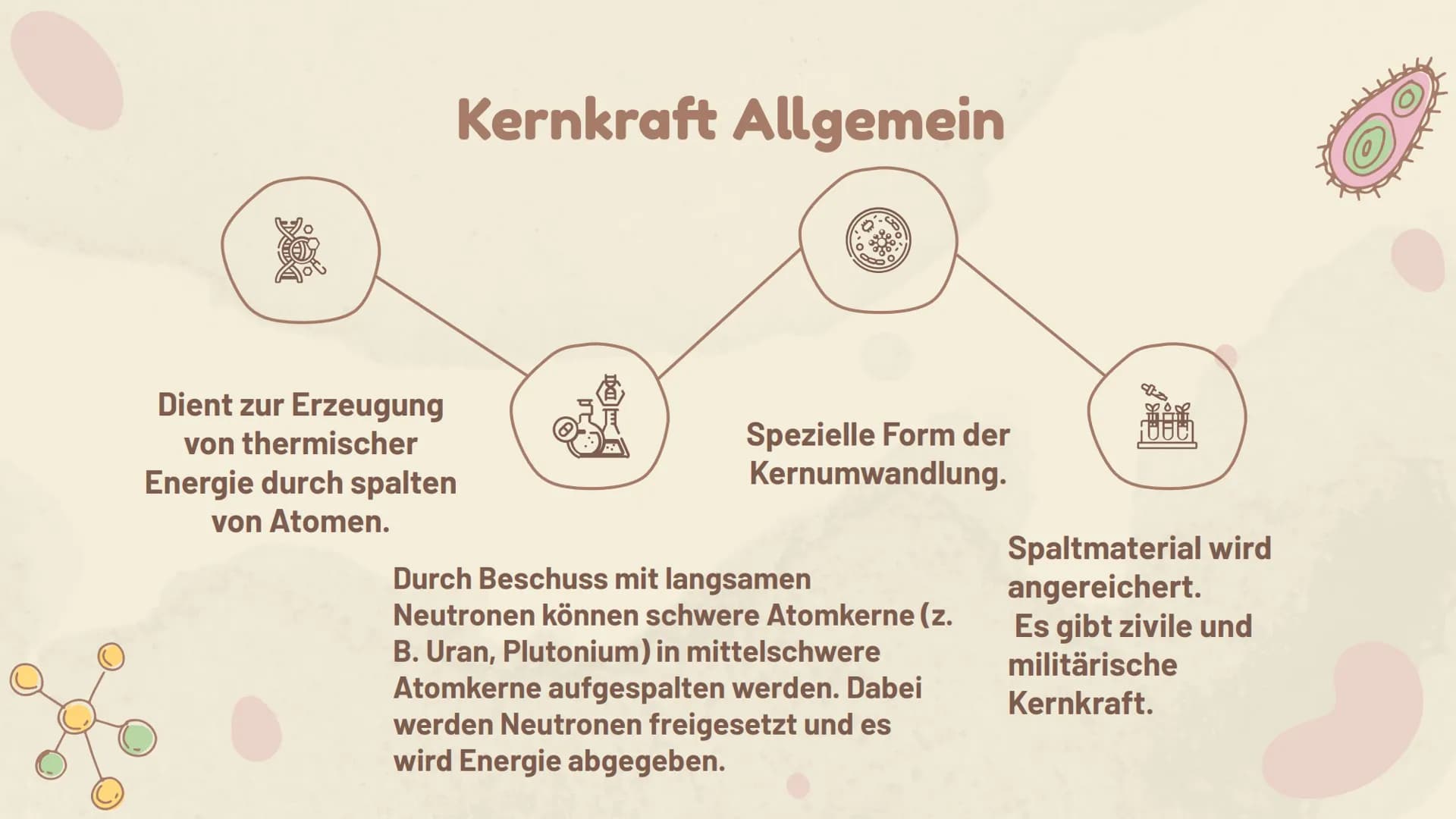 $\pi$=3,141592
Reya 10d
Kernkraftwerk Gliederung:
01 Grundlagen
08 Brennstäbe
02 Uran 235
09 Kernspaltung
03 Kernkraft
10 Kettenreak