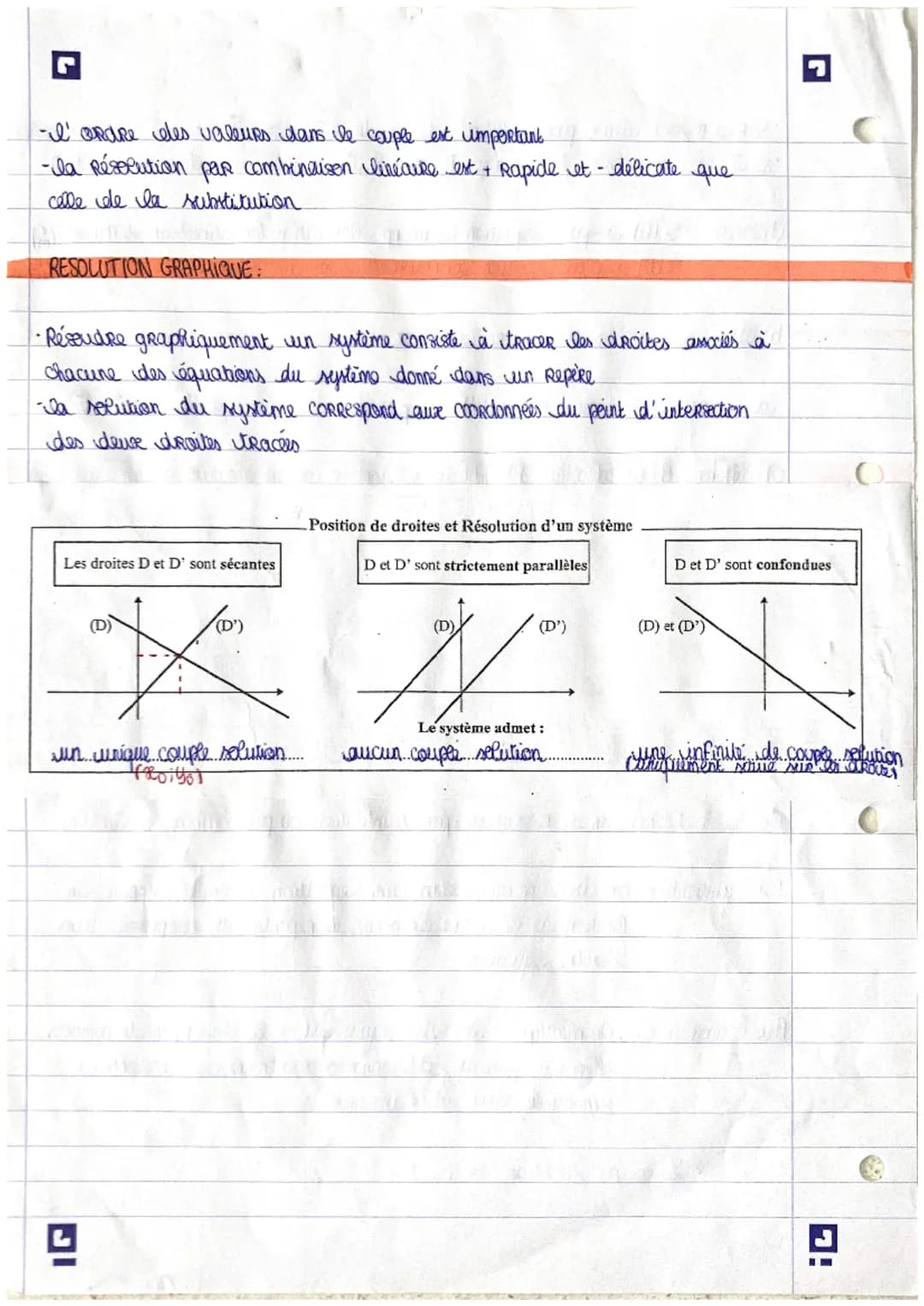 # mathématiques
EQUATION GARTESIENNE D'UNE DROITE
dans le plan muni d'un repère, toute droite (D) peut être totalement
définie par son équ