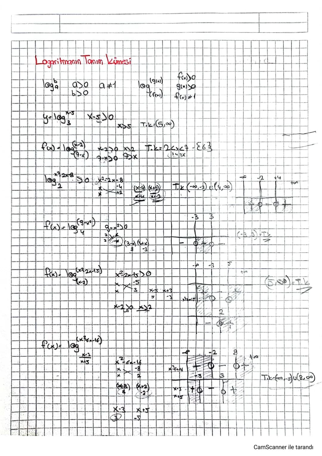 # Logaritma
2=8 x=3
2=32 X-6
32x27 x=2
$2^x = 3$
loy tubon
$log_a^{üst}$
actaban
$X= log_2^3$