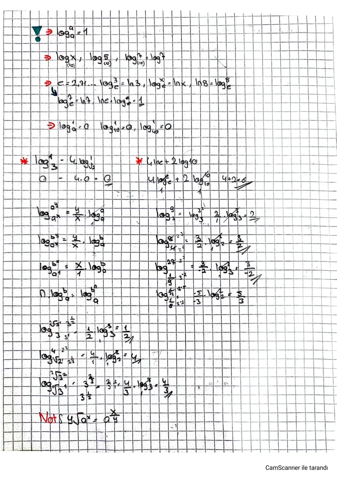 # Logaritma
2=8 x=3
2=32 X-6
32x27 x=2
$2^x = 3$
loy tubon
$log_a^{üst}$
actaban
$X= log_2^3$