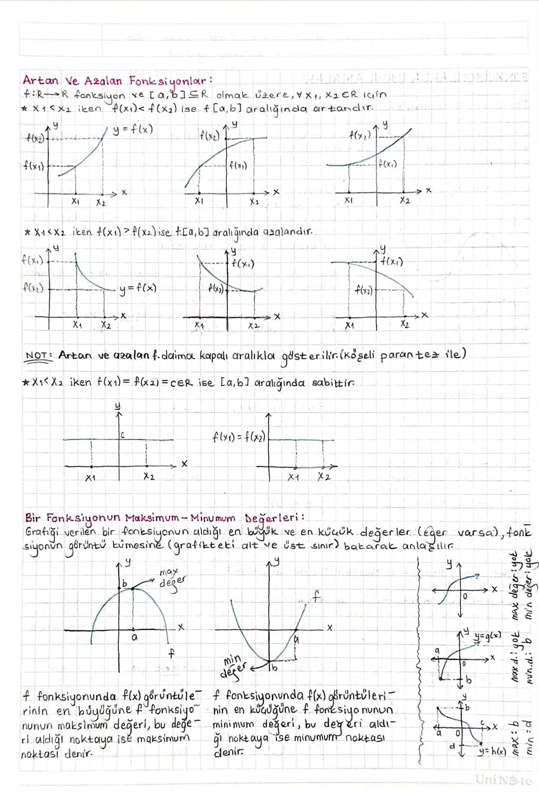 NOT: y=ax2 grafiği orrjinden geçer. I x'e Over y=0 ise
y=ax²+bx arjinder geher.
FONKSİYONLARDA UYGULAMALAR:
Fonksiyon Grafiğinin Eksenleri