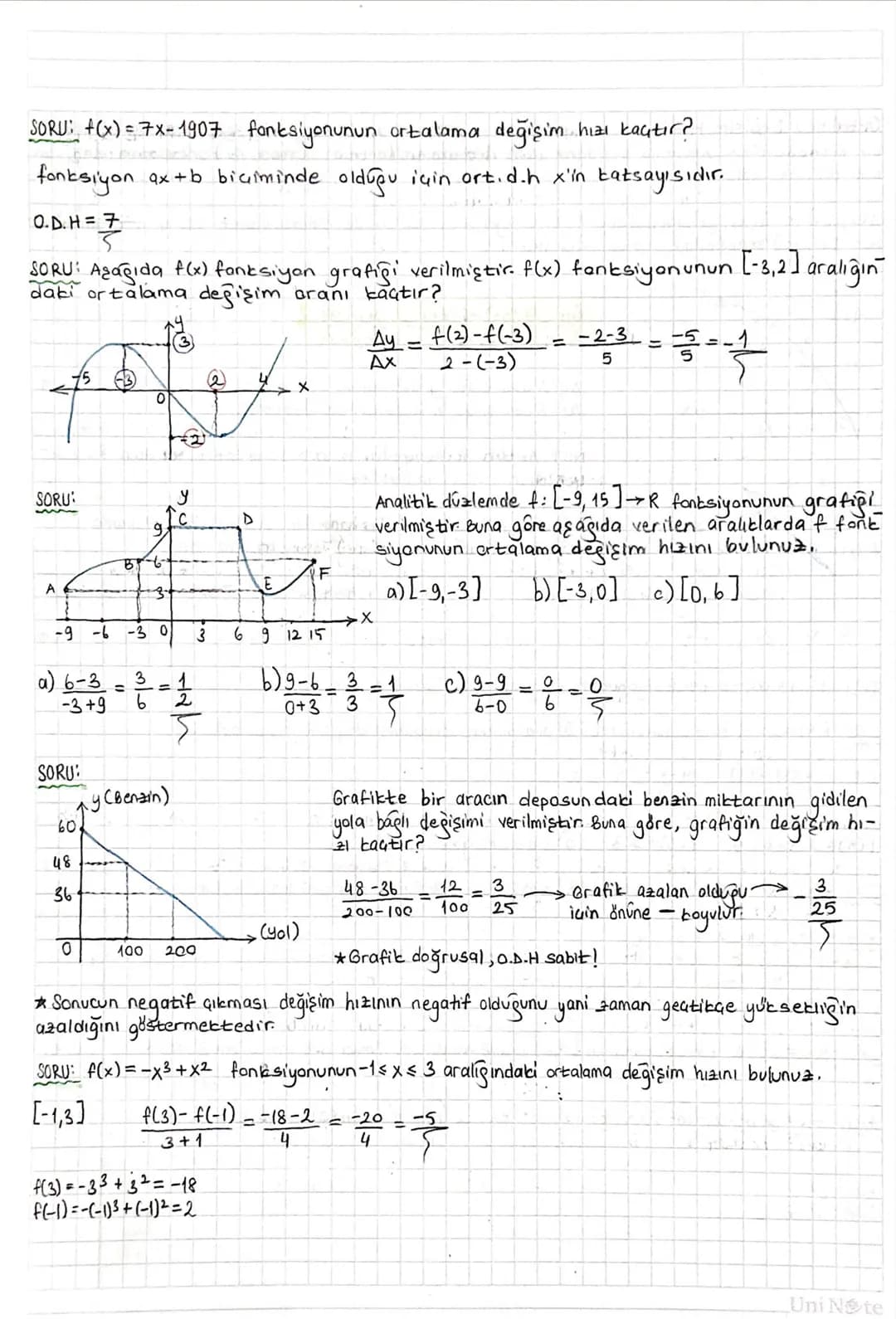 NOT: y=ax2 grafiği orrjinden geçer. I x'e Over y=0 ise
y=ax²+bx arjinder geher.
FONKSİYONLARDA UYGULAMALAR:
Fonksiyon Grafiğinin Eksenleri