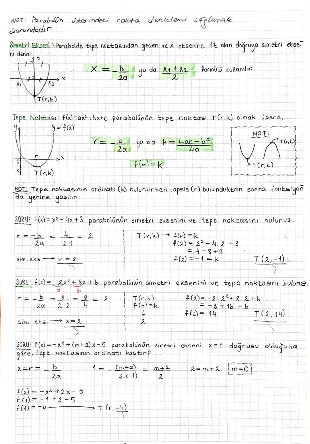 NOT: y=ax2 grafiği orrjinden geçer. I x'e Over y=0 ise
y=ax²+bx arjinder geher.
FONKSİYONLARDA UYGULAMALAR:
Fonksiyon Grafiğinin Eksenleri