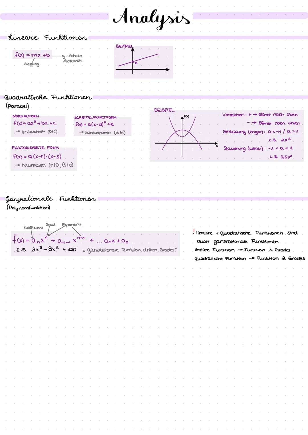 Mathe # Analysis
Grundlagen
Dök (f): ökonomischer Definitionsbereich der Funktion f
Potenzgesetze
| Regel | Beispiel | Regel