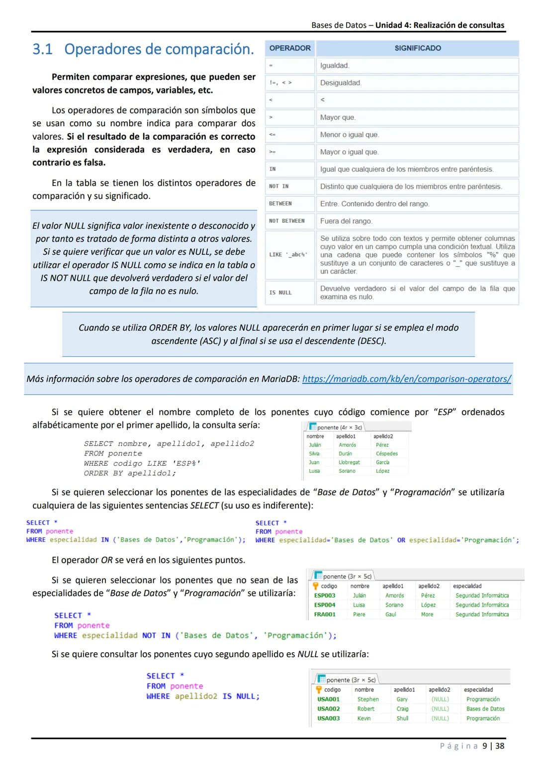Bases de Datos - Unidad 4: Realización de consultas
# 1 Introducción.
En unidades anteriores se ha visto que SQL es un conjunto de sentenc