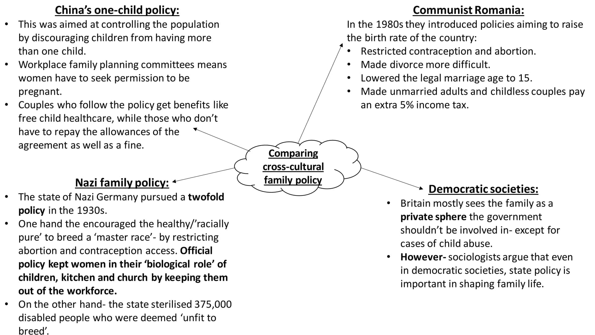 <p>In the field of sociology, social policy plays a significant role in shaping the structure and dynamics of families. It influences the r