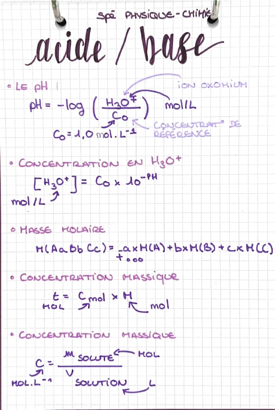 SPE PHYSIQUE-CHIHIE
acide/base
•LE PH
$pH = -log (\frac{H_3O^+}{C_0})$
$C_0$=1,0 mol. L-1
ION OXOHIOM
mollh
CONCENTRIART DE
REFERENCE