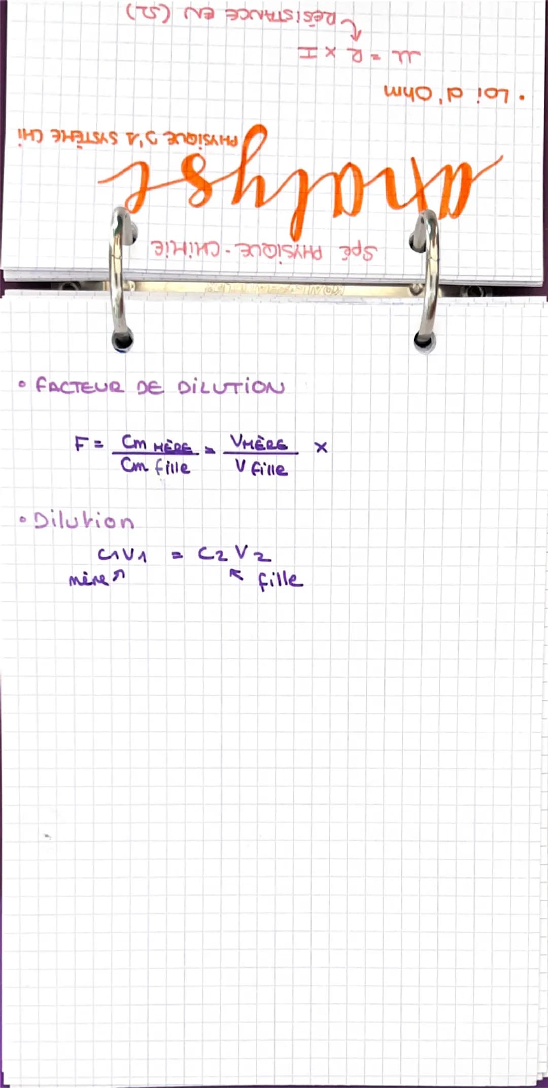 SPE PHYSIQUE-CHIHIE
acide/base
•LE PH
$pH = -log (\frac{H_3O^+}{C_0})$
$C_0$=1,0 mol. L-1
ION OXOHIOM
mollh
CONCENTRIART DE
REFERENCE