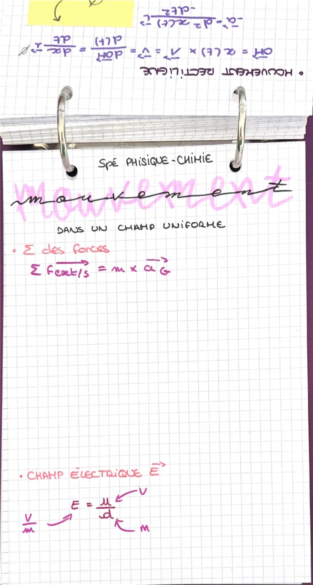 SPE PHYSIQUE-CHIHIE
acide/base
•LE PH
$pH = -log (\frac{H_3O^+}{C_0})$
$C_0$=1,0 mol. L-1
ION OXOHIOM
mollh
CONCENTRIART DE
REFERENCE