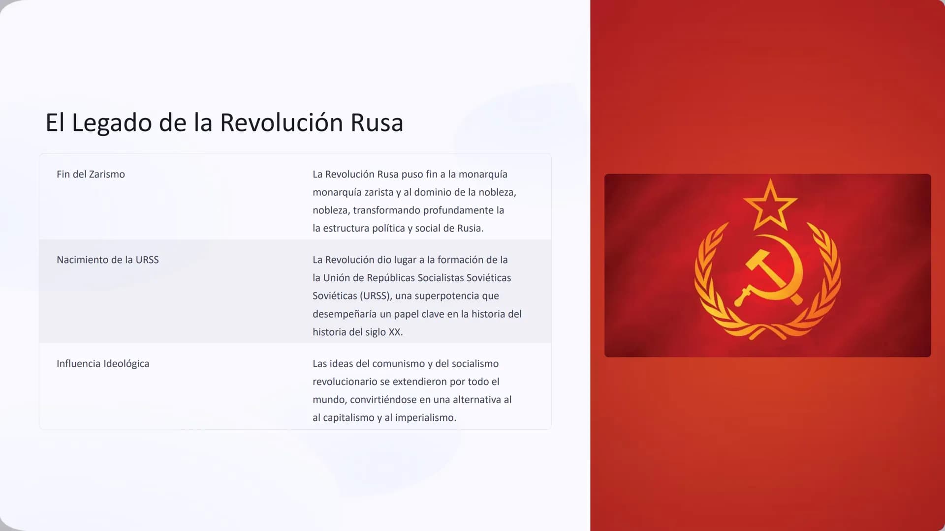 # La Revolución Rusa
La Revolución Rusa fue un hito trascendental en la historia del siglo XX,
siglo XX, marcando el fin del Imperio Ruso y