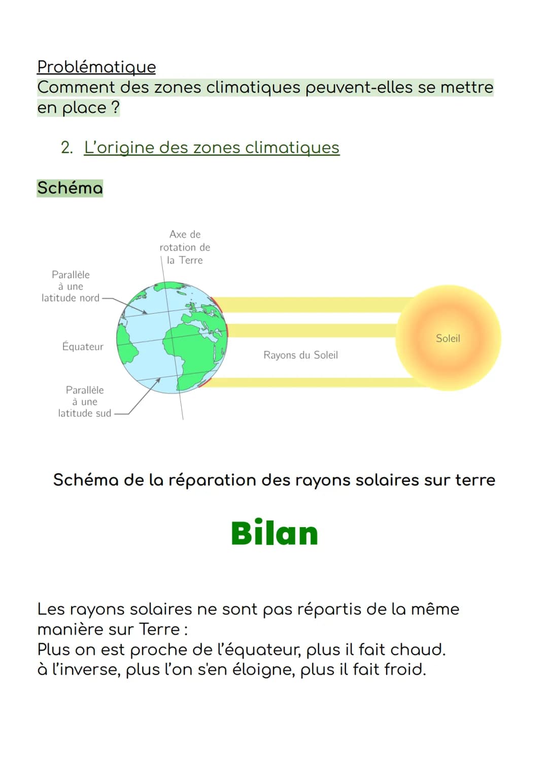SVT
Problématiques:
Comment différencier météo et climat?
Comment expliquer la présence de zones climatiques?
1. Différence entre météo et