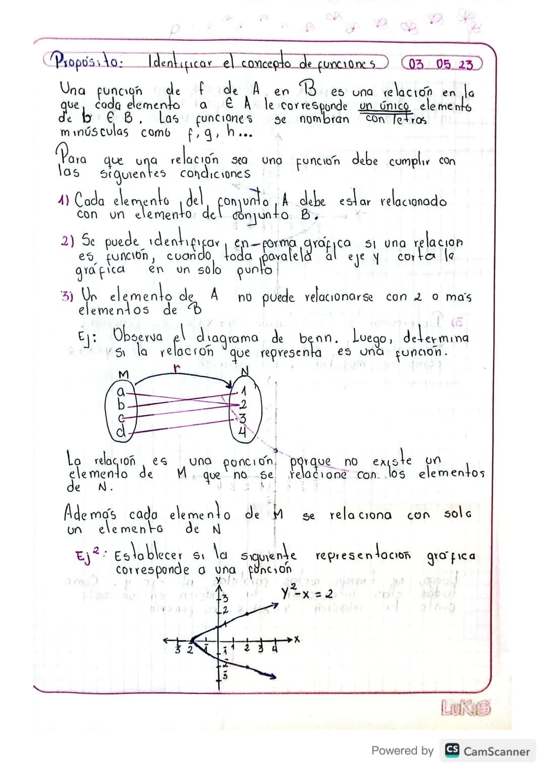 RELACIONES
Proposito: Identificar que es una
relación y una función.
Dados dos conjuntos A y B no vacios se define el produe
to cartesiana