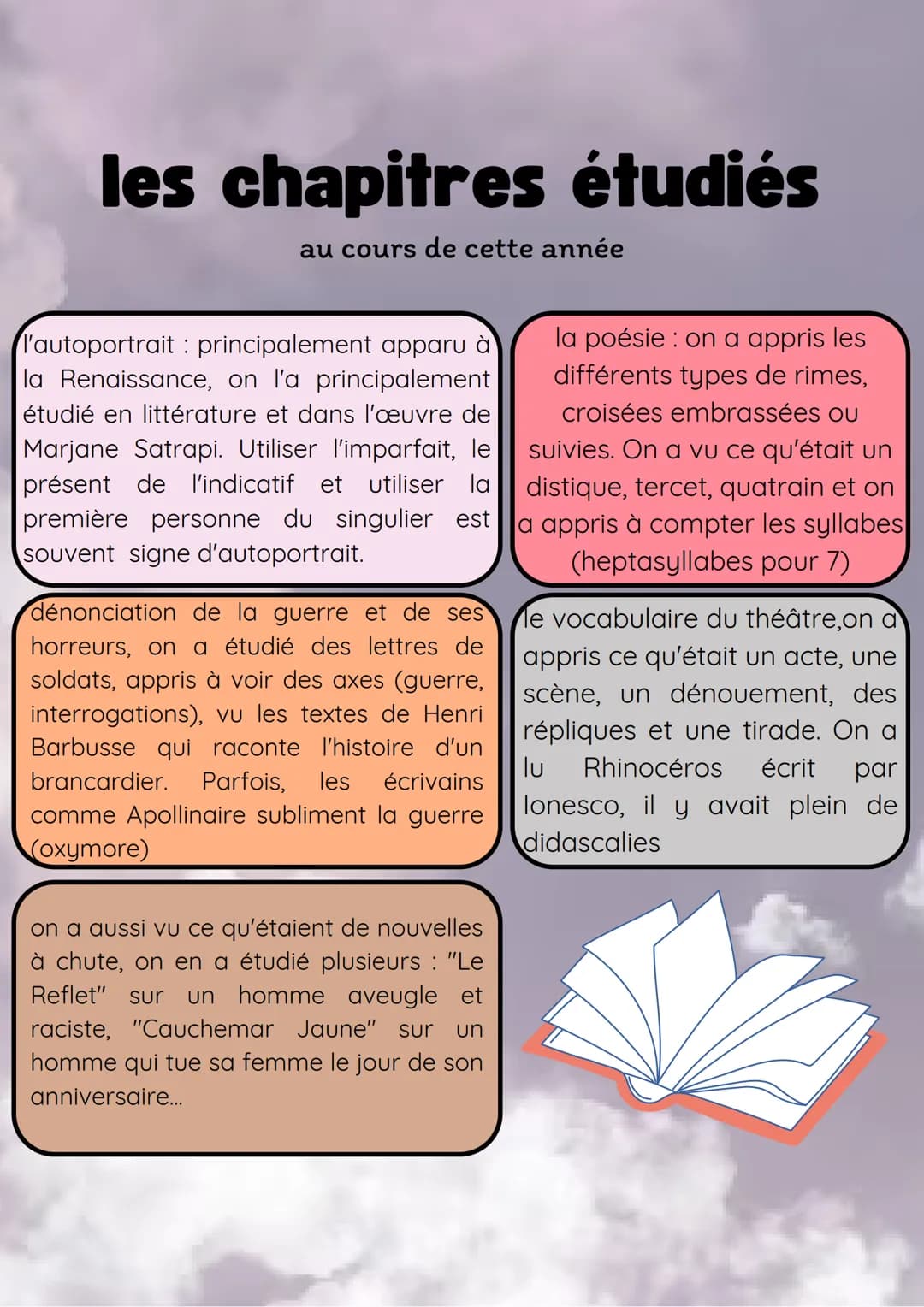 LE
FRANÇAIS
pour le brevet ahah # les chapitres étudiés
au cours de cette année
l'autoportrait: principalement apparu à
la Renaissance, o