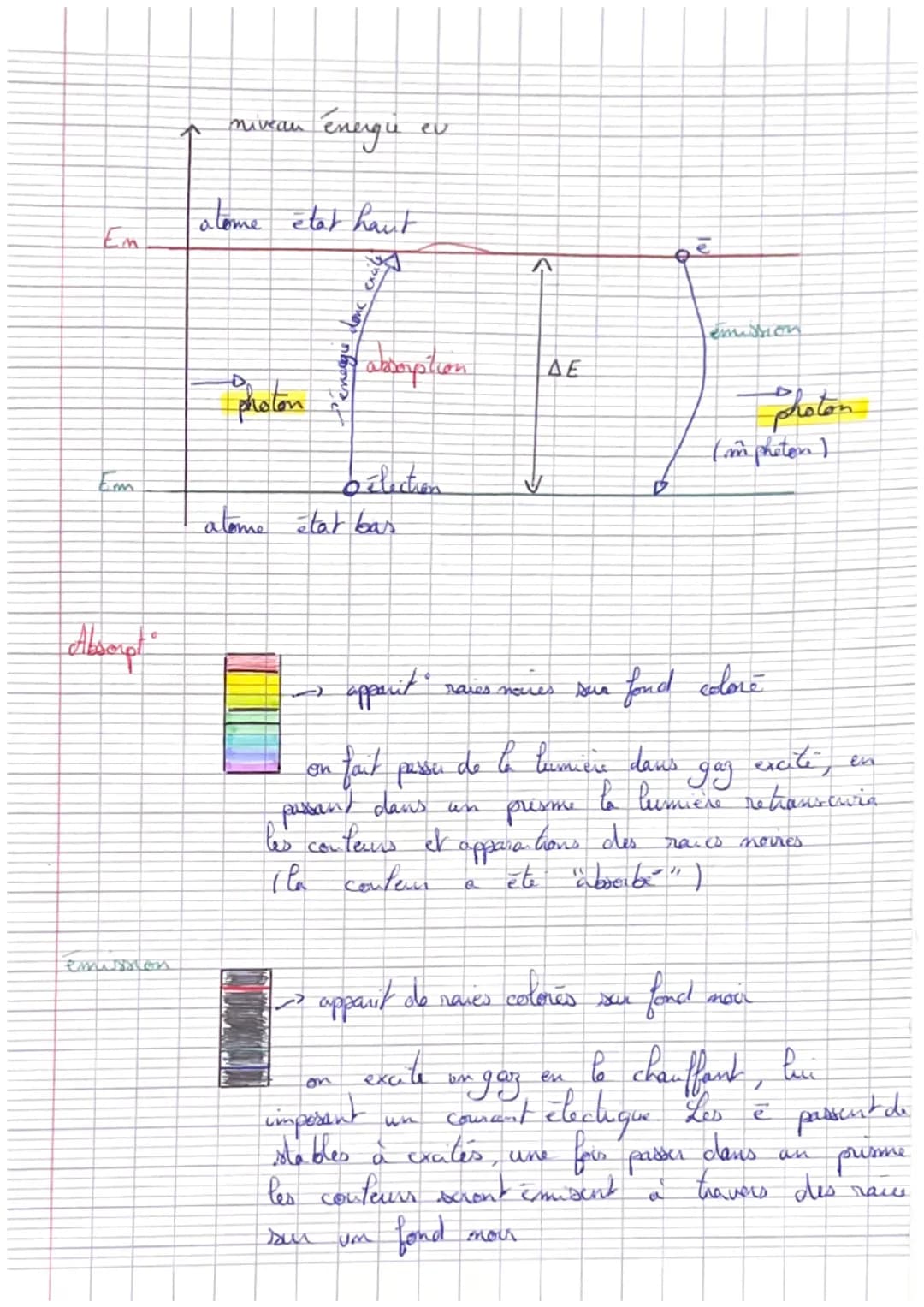MODEL ONDULATORE
Longueur d'ondes des ondes électromagnetiques
| | | | | | | | |
| :---- |