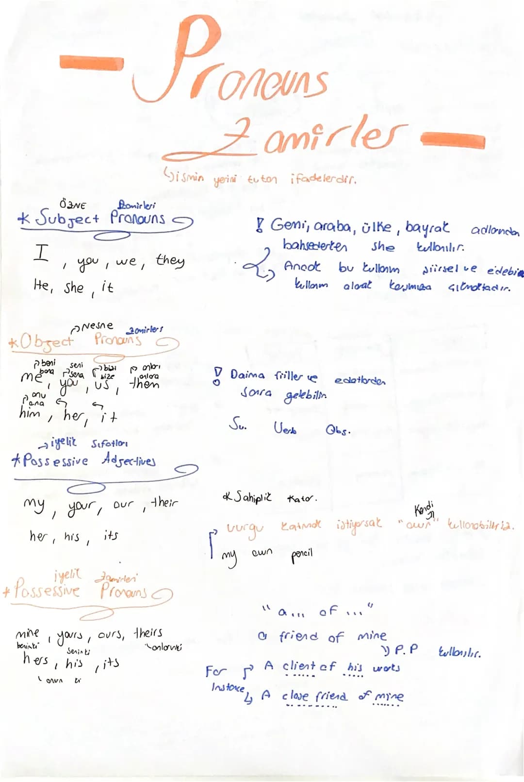 -Pronouns
ONE
Ronirleri
* Subject Pronouns
Zamirler 2 amirler -
Gismin yerini tuton ifadelerdir.
I , you, we, they
nesne zomirlers
He,