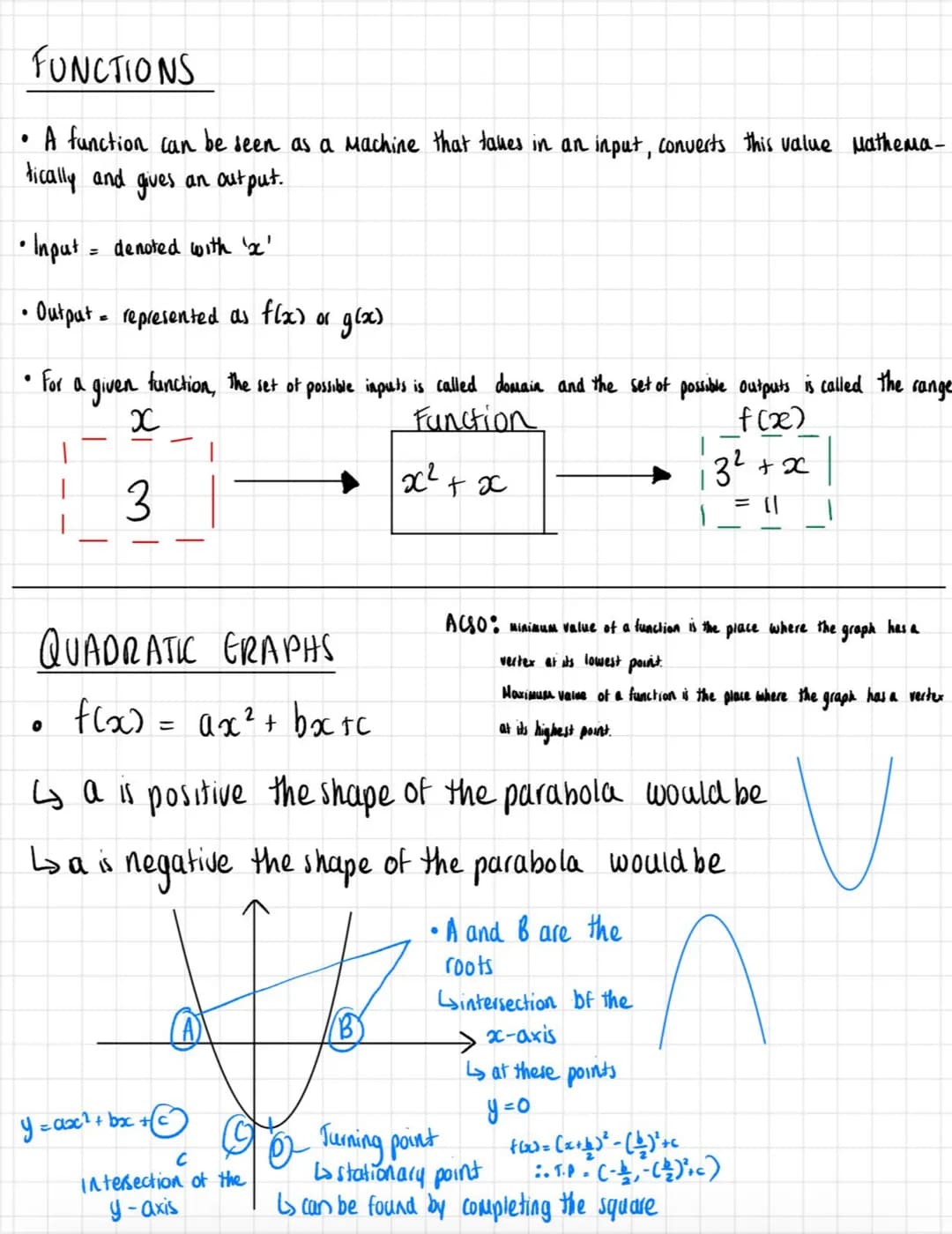 # Chp 1. Algebraic Expressions
INDEX CAWS:
edexciel sper points:
* $x^a \times x^d = x^{a+d}$
* $x^a \div x^d = x^{a-d}$
* $(x^a)^d