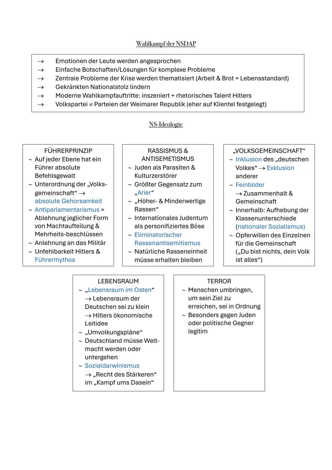 # Nationalsozialismus
Politische & idiologische Voraussetzungen des Nationalsozialismus
AUFSTIEG DER NSDAP
~ 1921: Übernahme des Parteivo