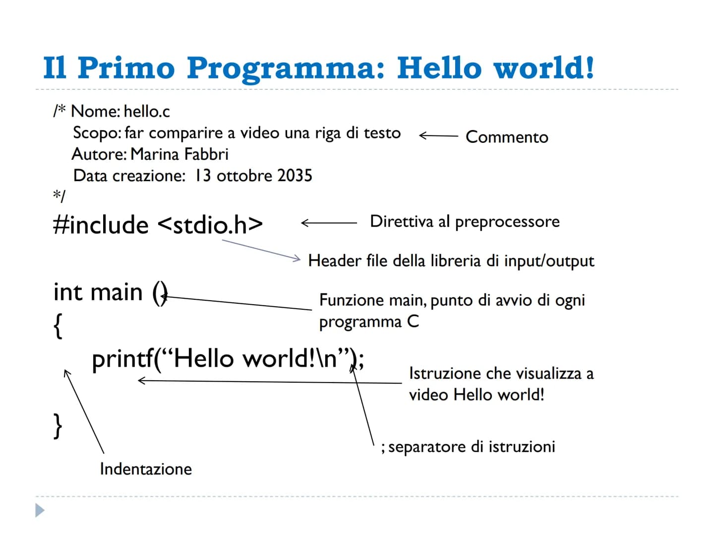 # Struttura di un programma
in Linguaggio C
3^G # Il linguaggio C
* Il linguaggio C nasce per merito di Dennis Ritchie nel
1972
* Lo