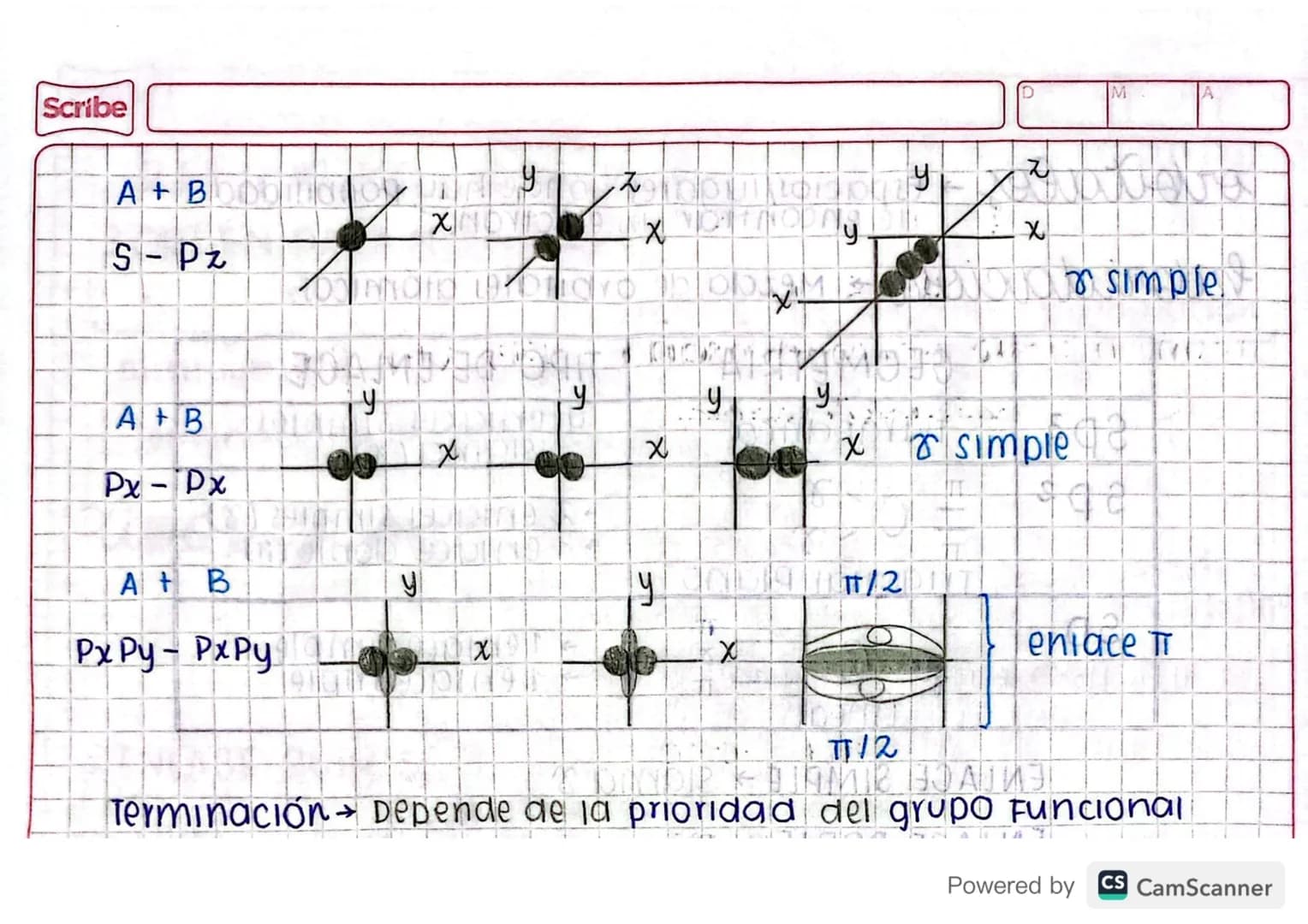 # conceptos previos:
SUSTANCIA: Es una clase específica de materia.
materia
SUSTANCIA
PURAS
(Alto porcentaje
de pureza)
(Nunca 100%)