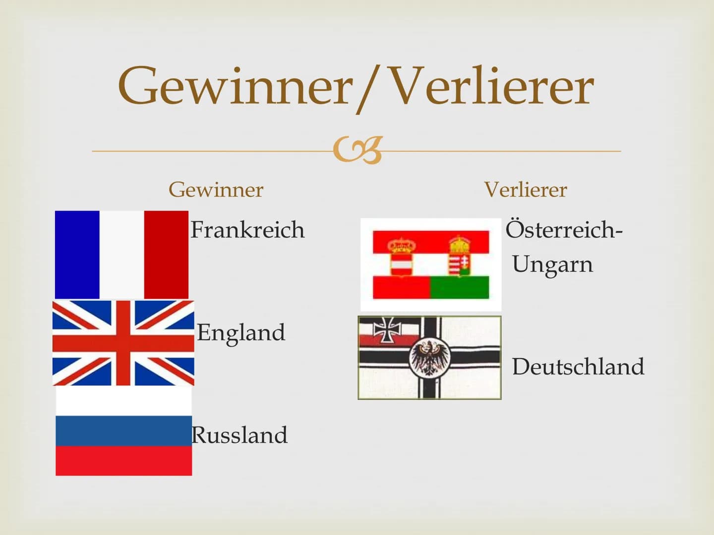 # 1. Weltkrieg Ablauf
OB
➤ Europa in 1900
➤ Verbündungen
➤ Wie alles begann...
➤ Gewinner/Verlierer
➤ Folgen
➤ Vor dem Krieg & nach dem Kri