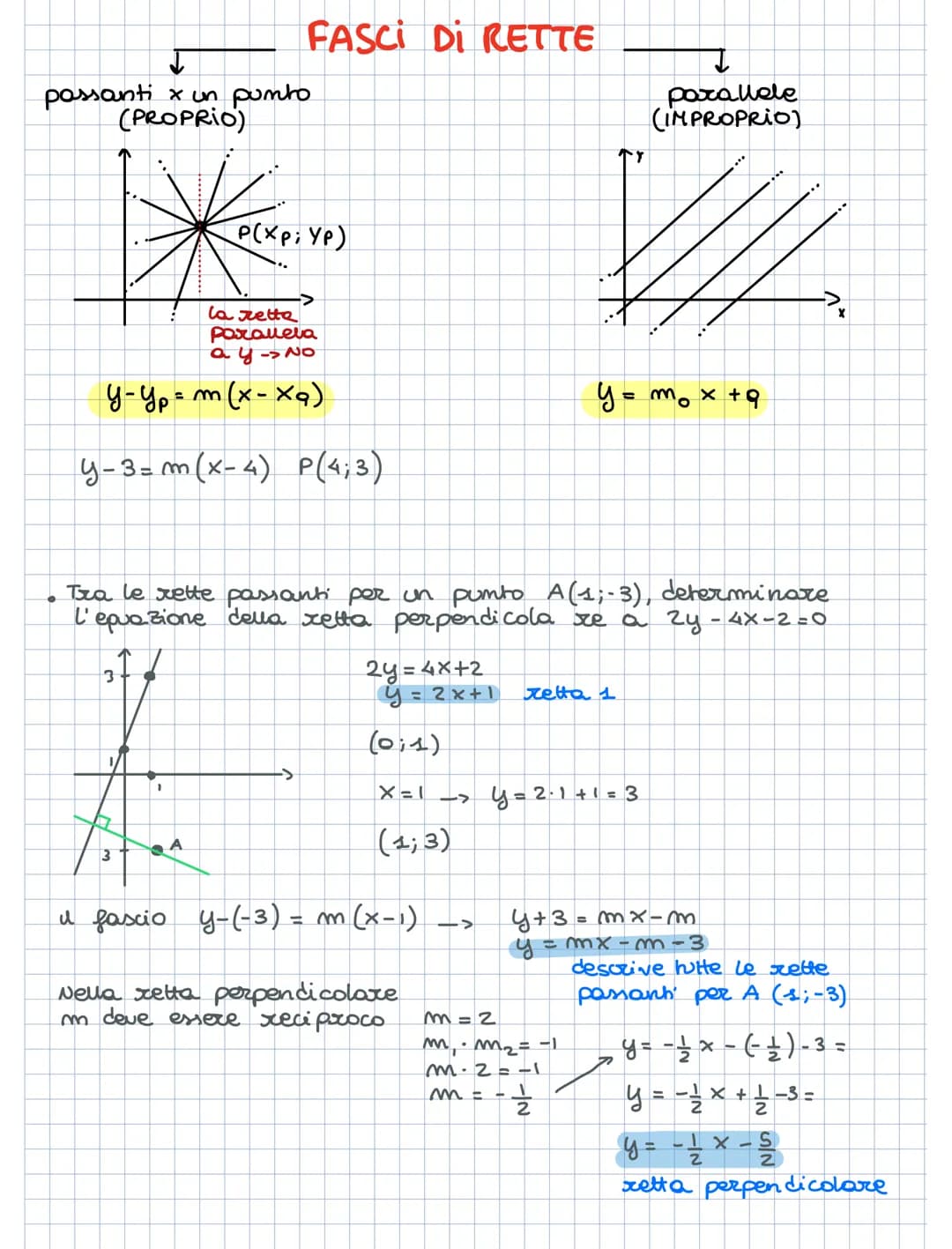 <p>The Cartesian plane is a two-dimensional coordinate system where points are located using their x and y coordinates. It is named after t