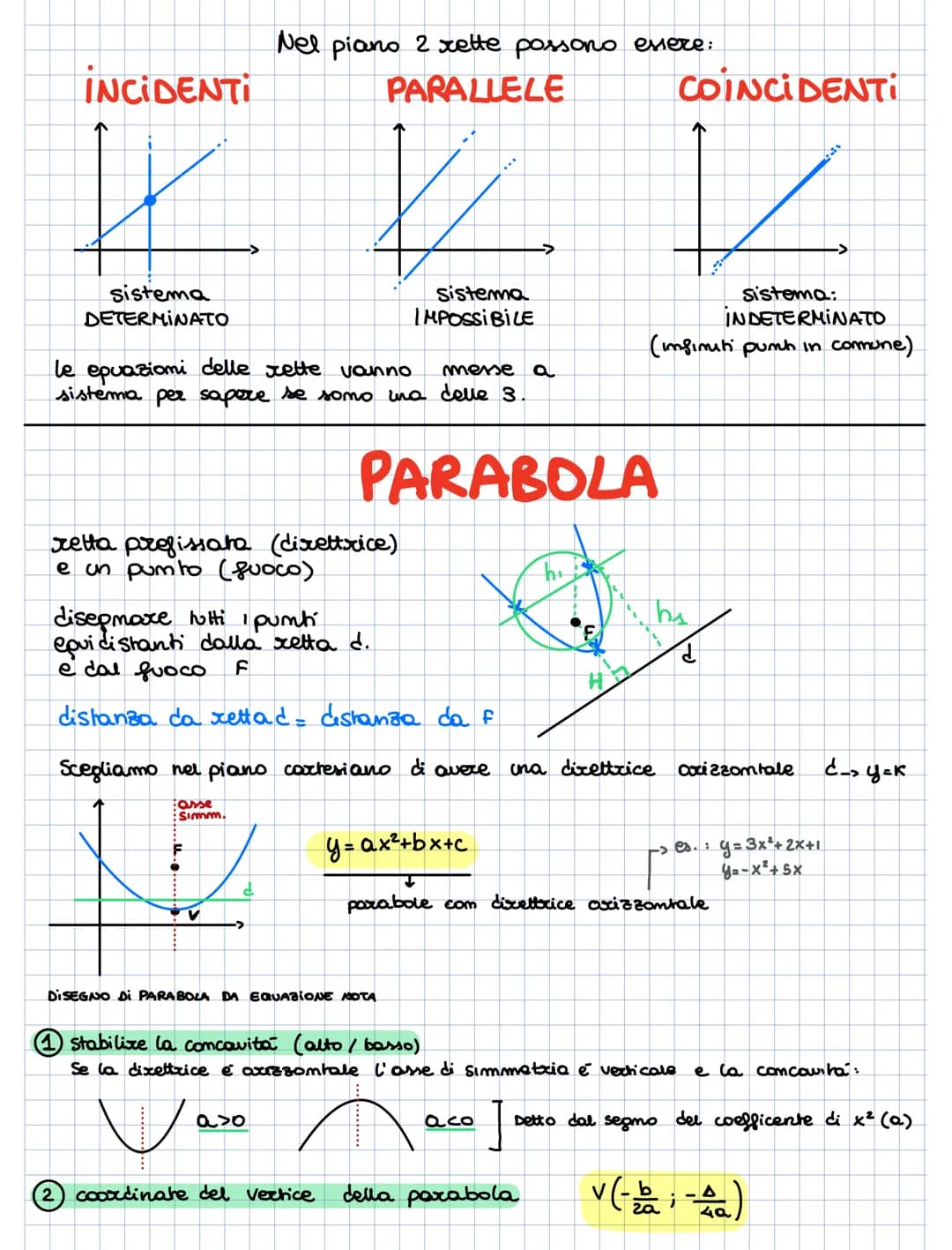 <p>The Cartesian plane is a two-dimensional coordinate system where points are located using their x and y coordinates. It is named after t