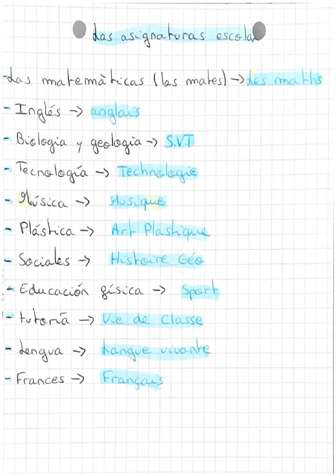 das asignaturas escolar
-Las matemáticas (las mates) → des maths
- Inglés → anglais
-
Biologia y geologia S.V.T
Tecnología Technologie
-
Mús