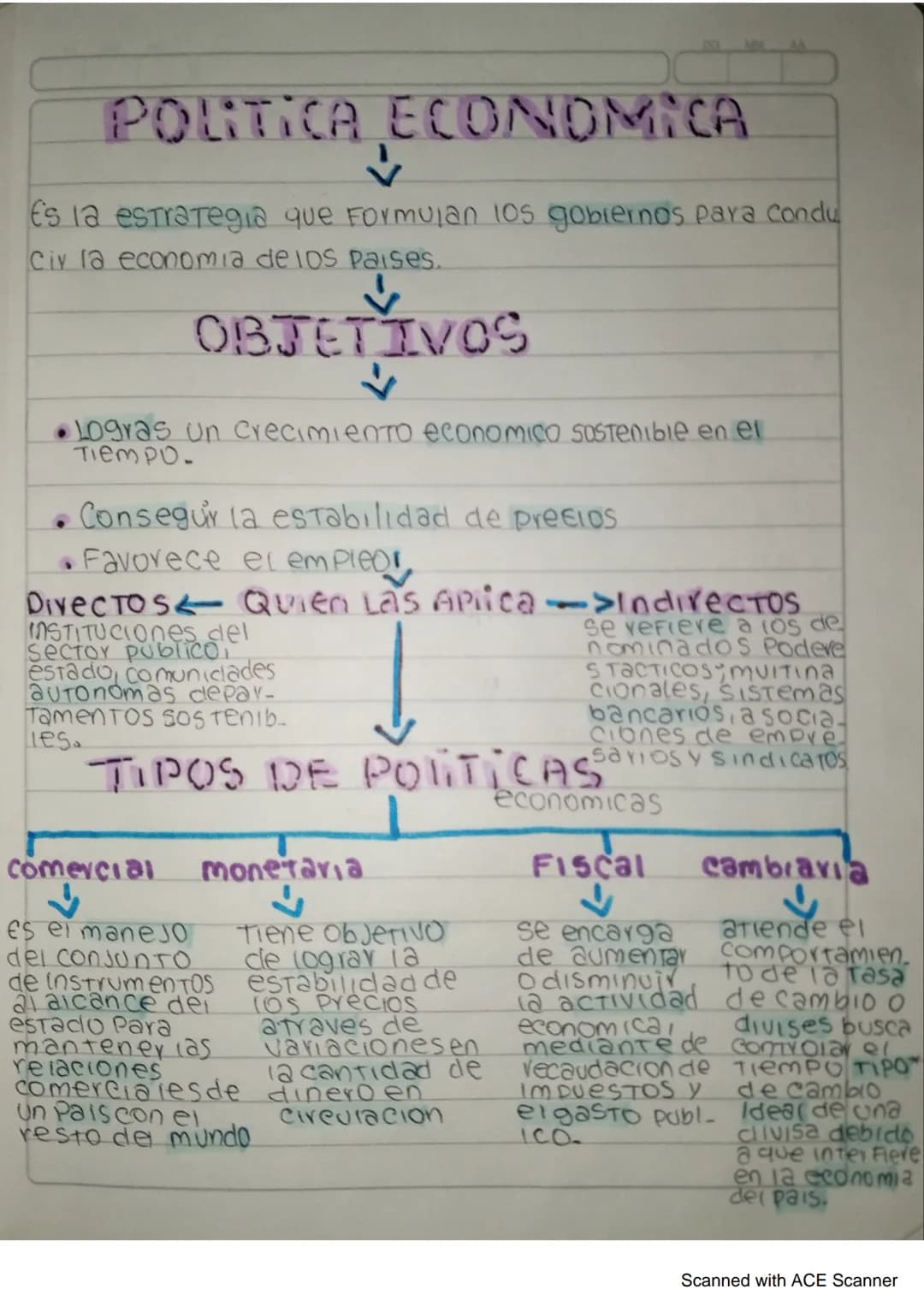 # POLITICA, ECONOMICA
Es la estrategia que Formulan los gobiernos para condu
Civ la economia de los paises.
# OBJETIVOS
* Logras un cre