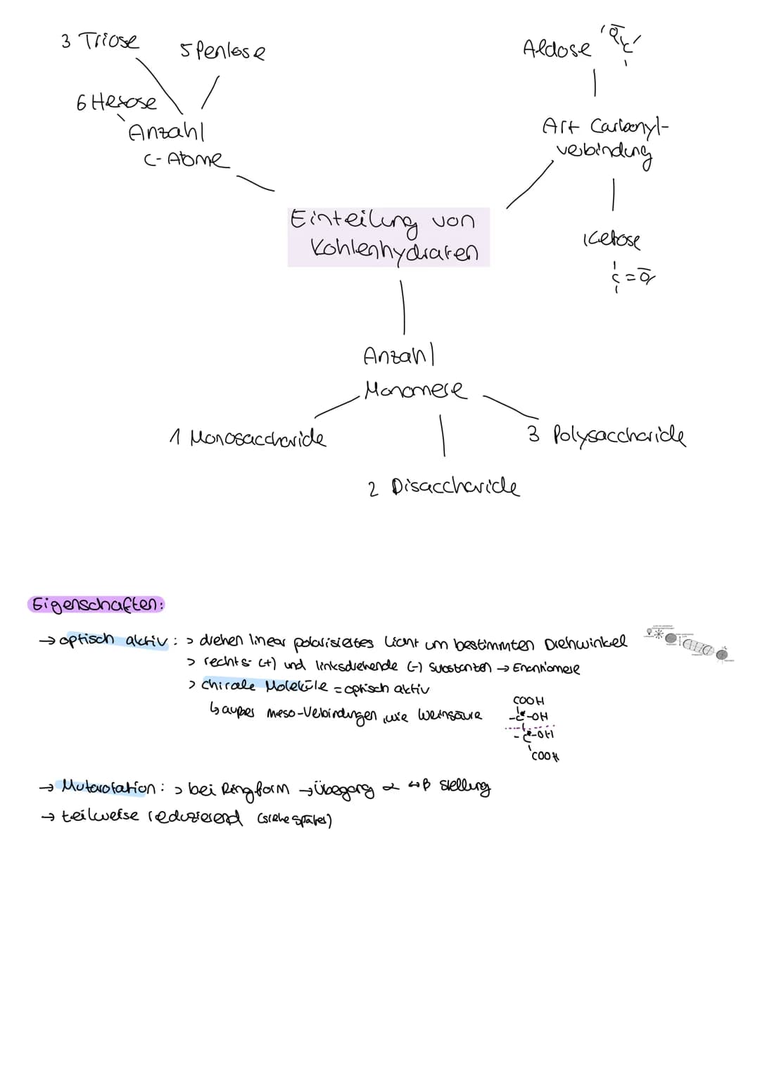 # Organische Chemie