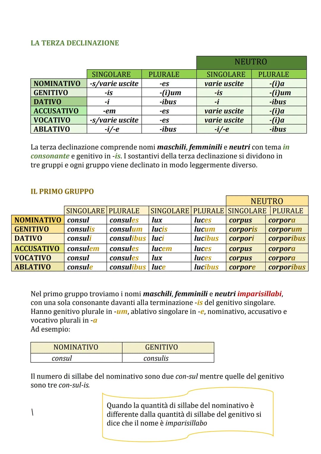# LA PRIMA DECLINAZIONE
| | SINGOLARE | PLURALE |
| :---------- | :-------- | :------ |
| NOMINATIVO | -α | -ae |