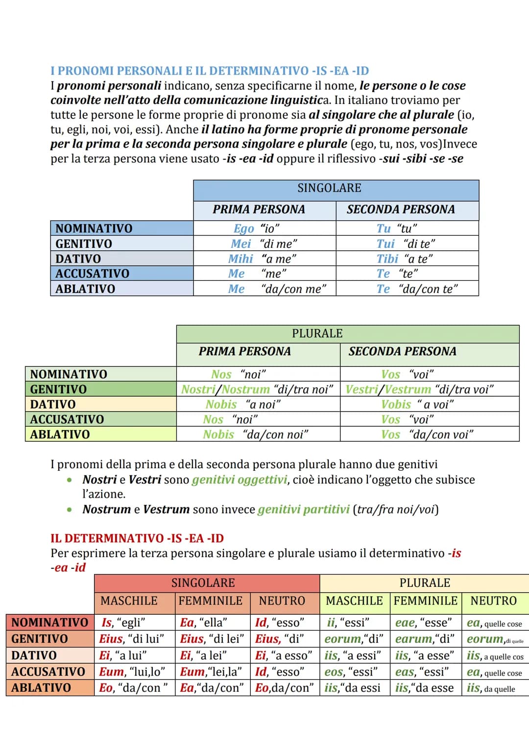 # LA PRIMA DECLINAZIONE
| | SINGOLARE | PLURALE |
| :---------- | :-------- | :------ |
| NOMINATIVO | -α | -ae |